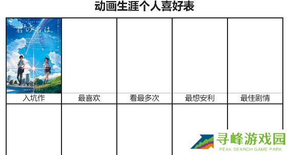 动画生涯个人喜好表网址
