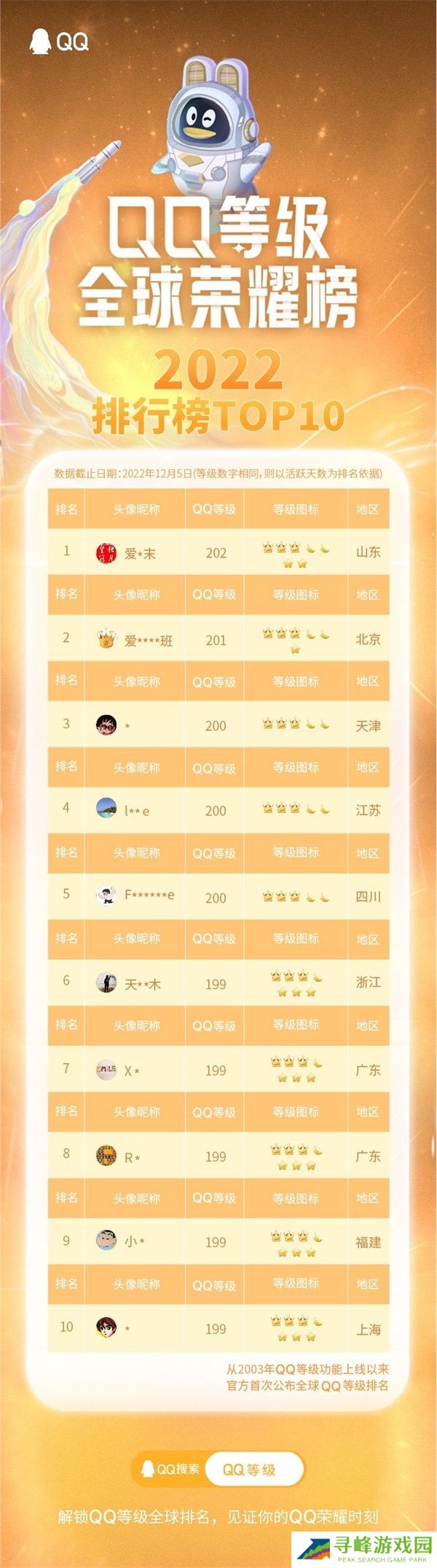 qq等级全球排行榜在哪看