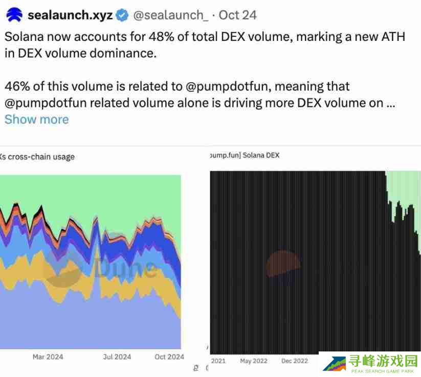 Solana真的超越EVM链了吗?从流动性池质量看公链竞争格局
