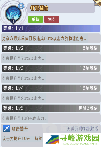 逍遥九重天猪八戒技能是什么 猪八戒技能介绍