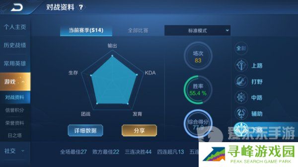 王者荣耀金牌银牌的标准是什么 金牌银牌算法分享