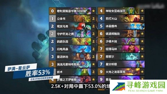 游侠网23