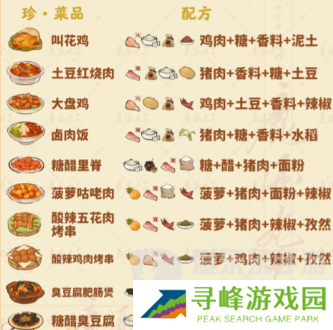 桃源深处有人家食来运转菜谱配方有哪些 食来运转菜谱配方汇总