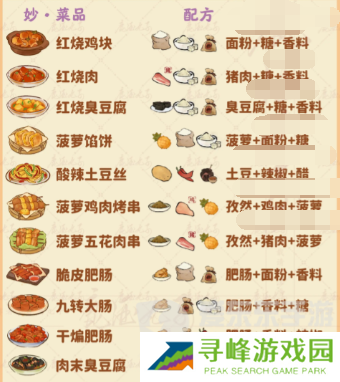 桃源深处有人家食来运转菜谱配方有哪些 食来运转菜谱配方汇总