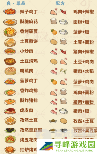 桃源深处有人家食来运转菜谱配方有哪些 食来运转菜谱配方汇总