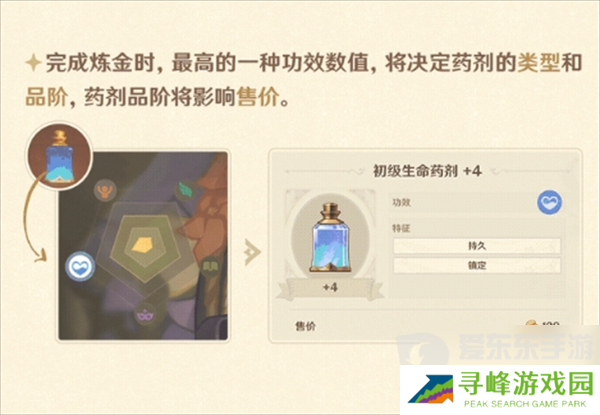 原神4.5升炼研巧万策金限时活动怎么玩 升炼研巧万策金活动玩法攻略