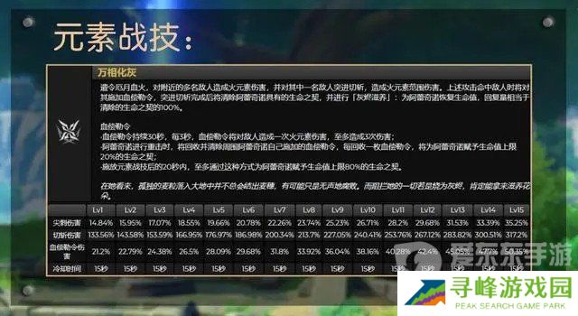 原神4.6新角色仆人定位是辅助还是主c 仆人阿蕾奇诺角色详细介绍