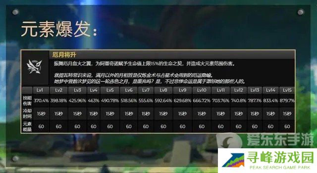 原神4.6新角色仆人定位是辅助还是主c 仆人阿蕾奇诺角色详细介绍