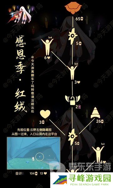 光遇3.21复刻的先祖是谁 3.21复刻先祖详细介绍