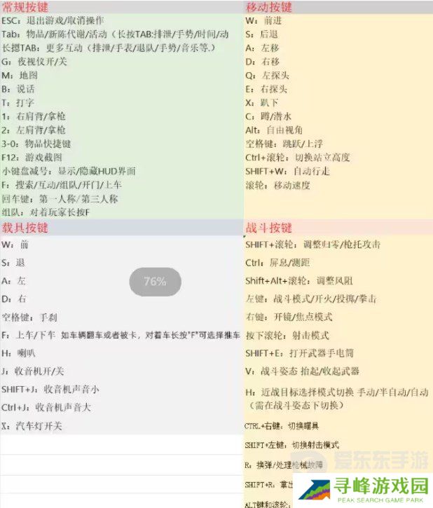 人渣scum新手攻略 人渣scum攻略大全