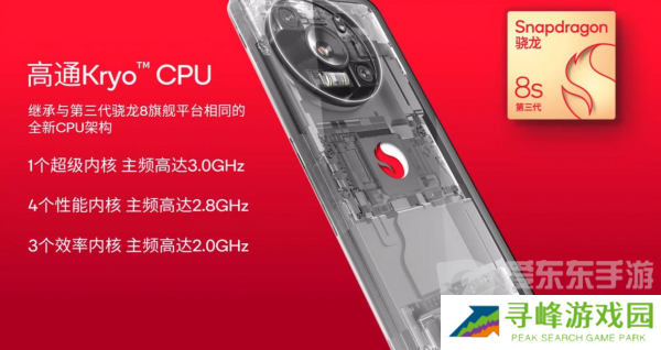 为什么说第三代骁龙8s恰逢其时？