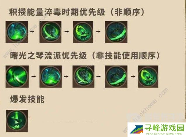 塔瑞斯世界影刃者技能是什么 塔瑞斯世界影刃者技能加点介绍