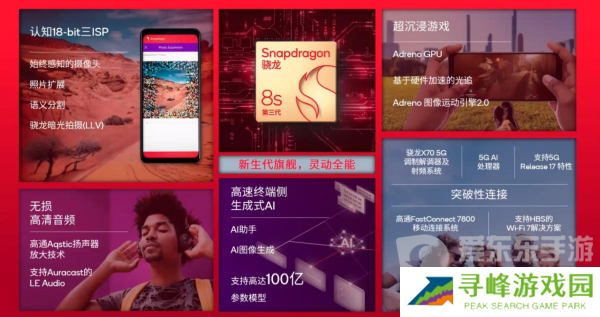为什么说第三代骁龙8s恰逢其时？