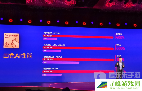 为什么说第三代骁龙8s恰逢其时？
