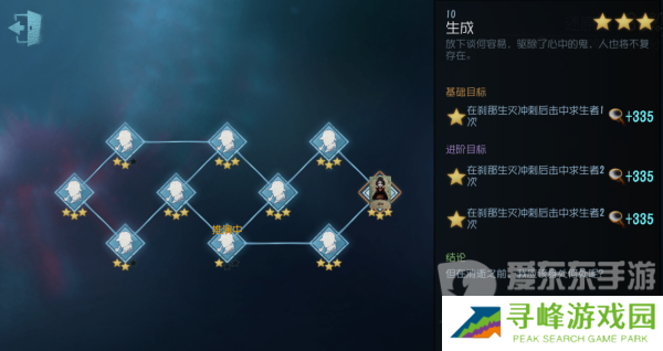 第五人格皮肤怎么获得 第五人格皮肤获取的12种方法