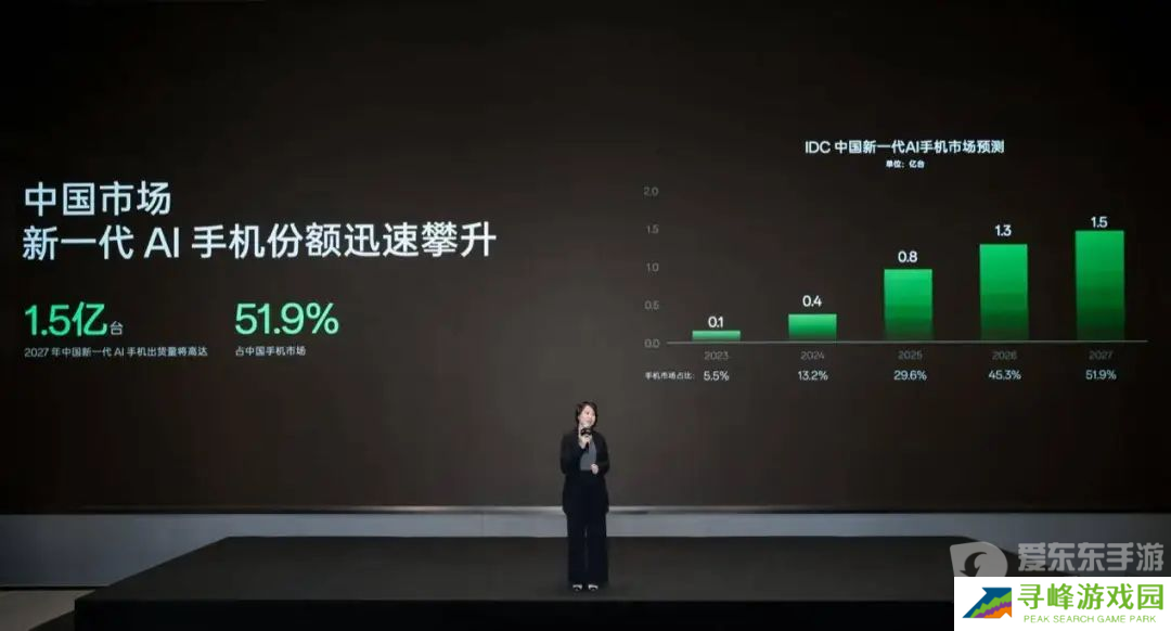 第三代骁龙8s一发布就有这么多厂商采用 新旗舰成了