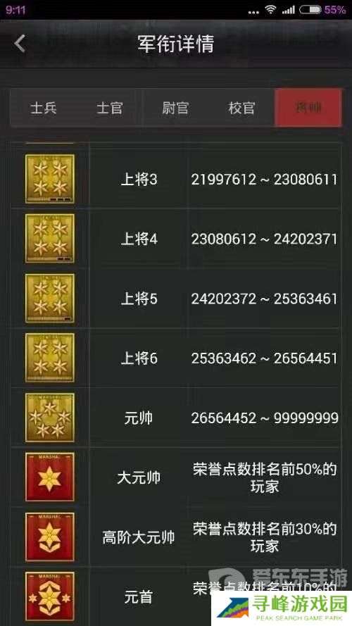 cf元帅到红色元帅要多少经验 穿越火线多少经验才是红色等级