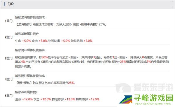 新月同行结值得抽取吗 结抽取建议