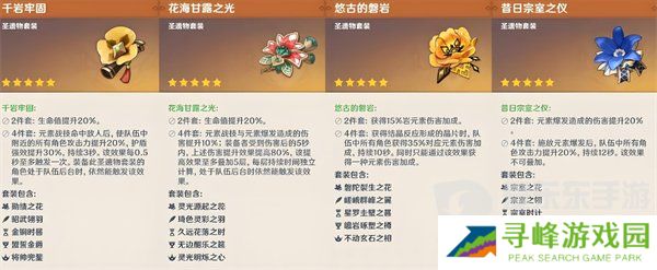 原神钟离值得养吗 钟离养成攻略