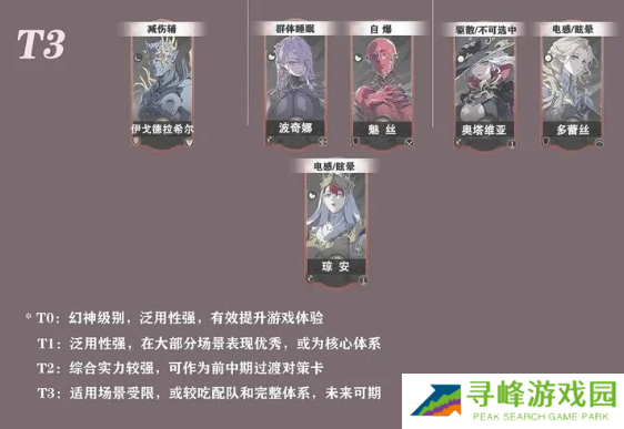 银与绯什么角色好   最强SSR角色排行榜及推荐图片3