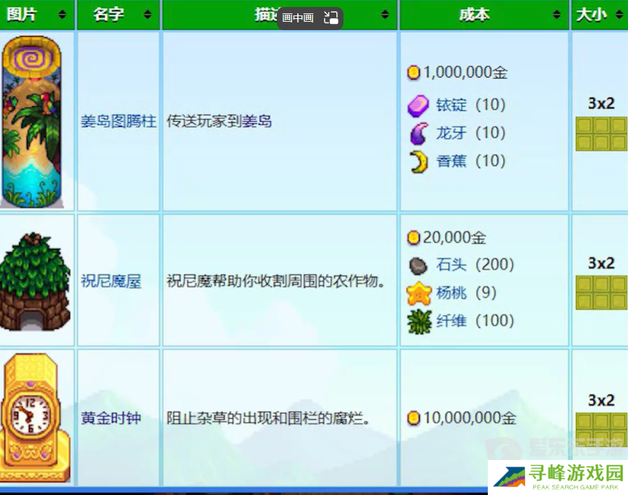 星露谷物语法师塔地下室怎么进入 法师塔地下室进入方法