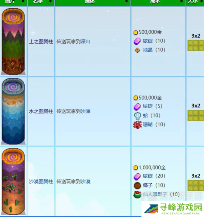 星露谷物语法师塔地下室怎么进入 法师塔地下室进入方法