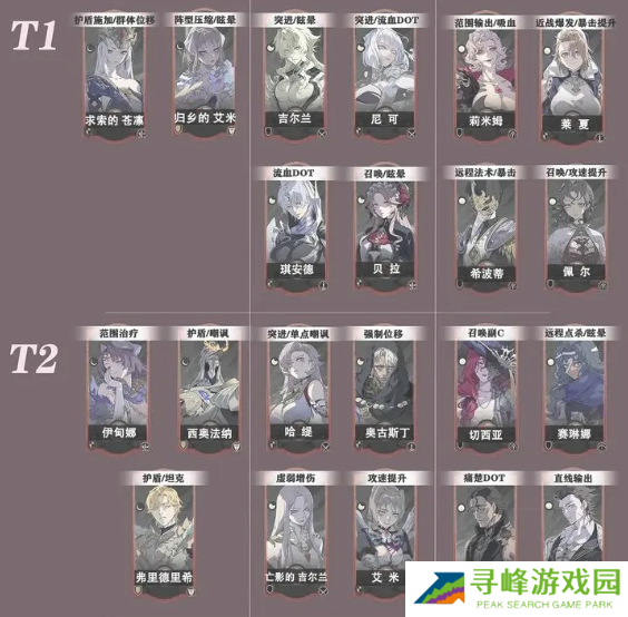 银与绯什么角色好   最强SSR角色排行榜及推荐图片2