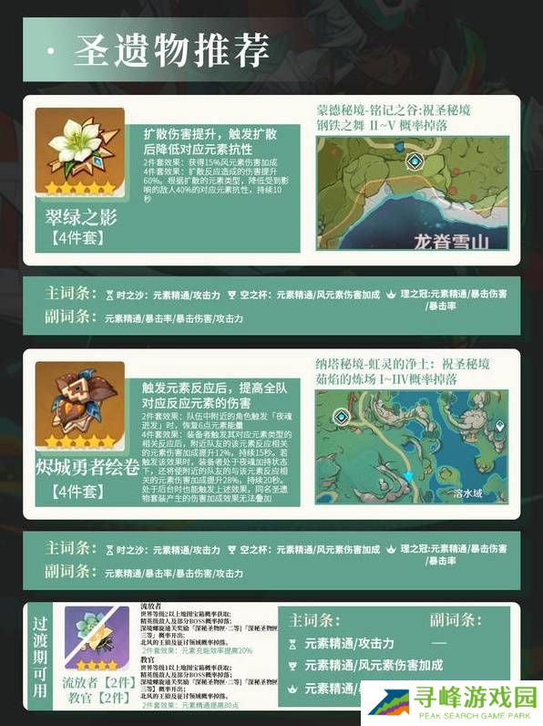 原神伊法武器、天赋、配队、圣遗物推荐及培养攻略图片1