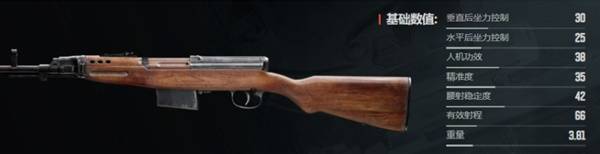 暗区突围无限什么枪好用  枪械大全及推荐图片56