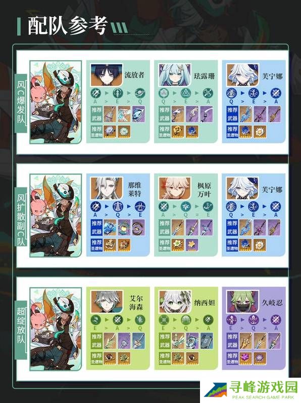 原神伊法武器、天赋、配队、圣遗物推荐及培养攻略图片3