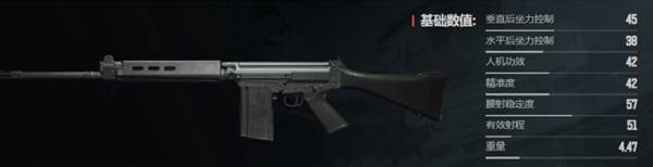 暗区突围无限什么枪好用  枪械大全及推荐图片11