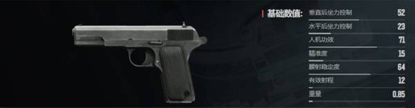 暗区突围无限什么枪好用  枪械大全及推荐图片27