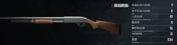 暗区突围无限什么枪好用  枪械大全及推荐图片34