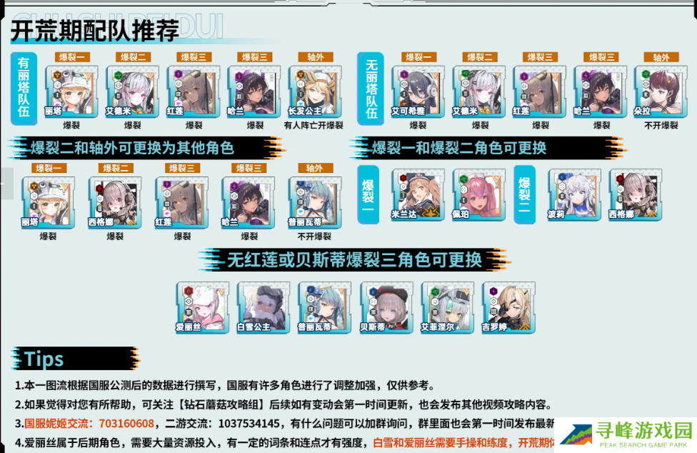 胜利女神新的希望怎么配队   最强配队分析及推荐图片2