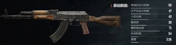 暗区突围无限什么枪好用  枪械大全及推荐图片10