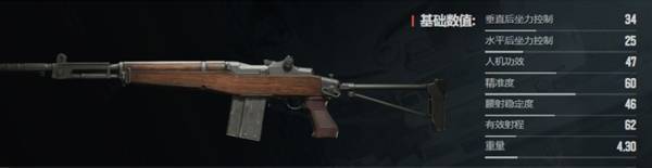 暗区突围无限什么枪好用  枪械大全及推荐图片61