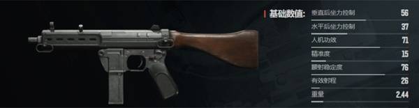 暗区突围无限什么枪好用  枪械大全及推荐图片46