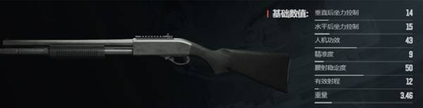 暗区突围无限什么枪好用  枪械大全及推荐图片33