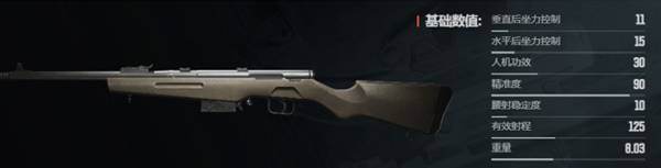 暗区突围无限什么枪好用  枪械大全及推荐图片52