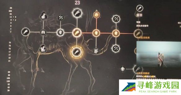 明末渊虚之羽天赋大全   全部天赋介绍及加点推荐图片24