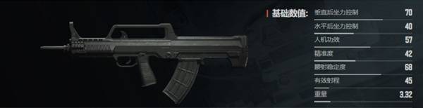 暗区突围无限什么枪好用  枪械大全及推荐图片2