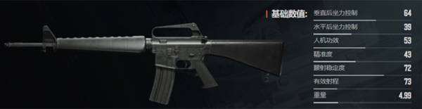 暗区突围无限什么枪好用  枪械大全及推荐图片62