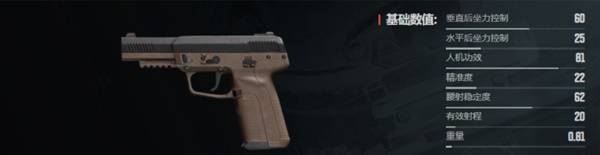 暗区突围无限什么枪好用  枪械大全及推荐图片23