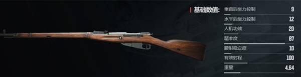 暗区突围无限什么枪好用  枪械大全及推荐图片51