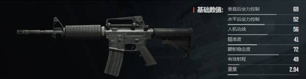 暗区突围无限什么枪好用  枪械大全及推荐图片4