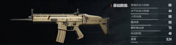 暗区突围无限什么枪好用  枪械大全及推荐图片17