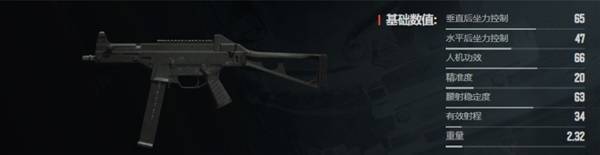 暗区突围无限什么枪好用  枪械大全及推荐图片41