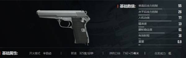 暗区突围无限什么枪好用  枪械大全及推荐图片21