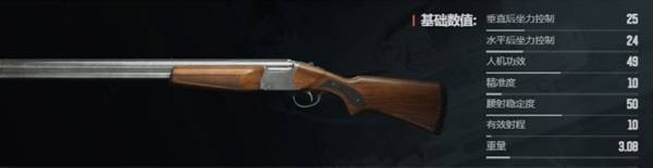 暗区突围无限什么枪好用  枪械大全及推荐图片31