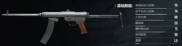 暗区突围无限什么枪好用  枪械大全及推荐图片47